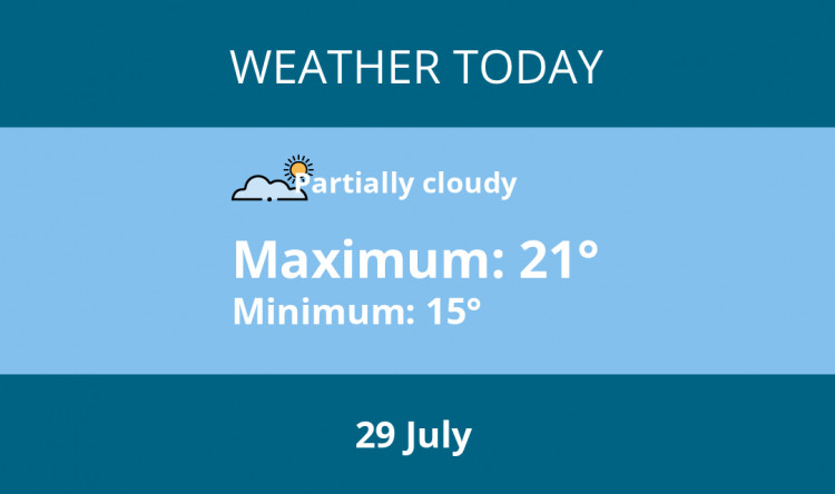 Here is Thurrock today weather forecast provided by Mr Data