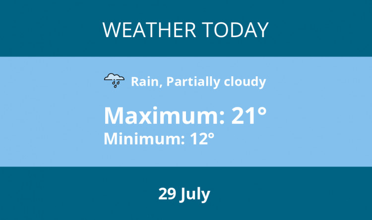 Here is Dorchester today weather forecast provided by Mr Data