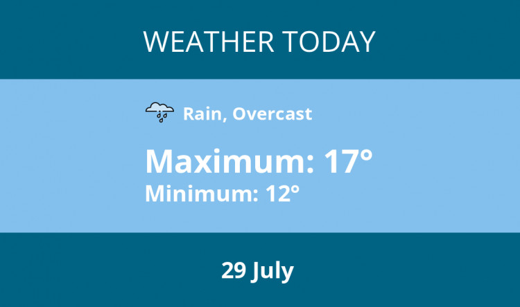 Here is Biddulph today weather forecast provided by Mr Data