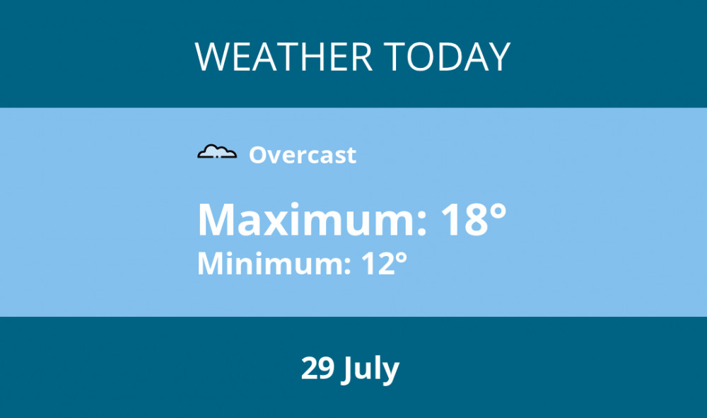 Here is Oakham today weather forecast provided by Mr Data Here is Oakham today weather forecast provided by Mr Data