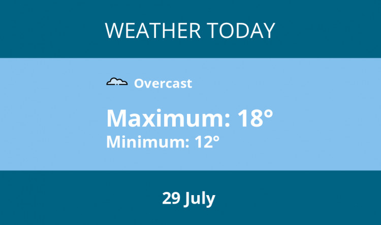 Here is Oakham today weather forecast provided by Mr Data