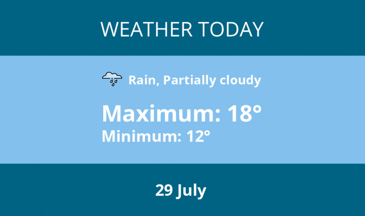 Here is Stockport today weather forecast provided by Mr Data