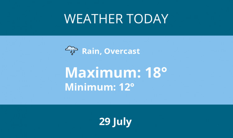 Here is Nantwich today weather forecast provided by Mr Data