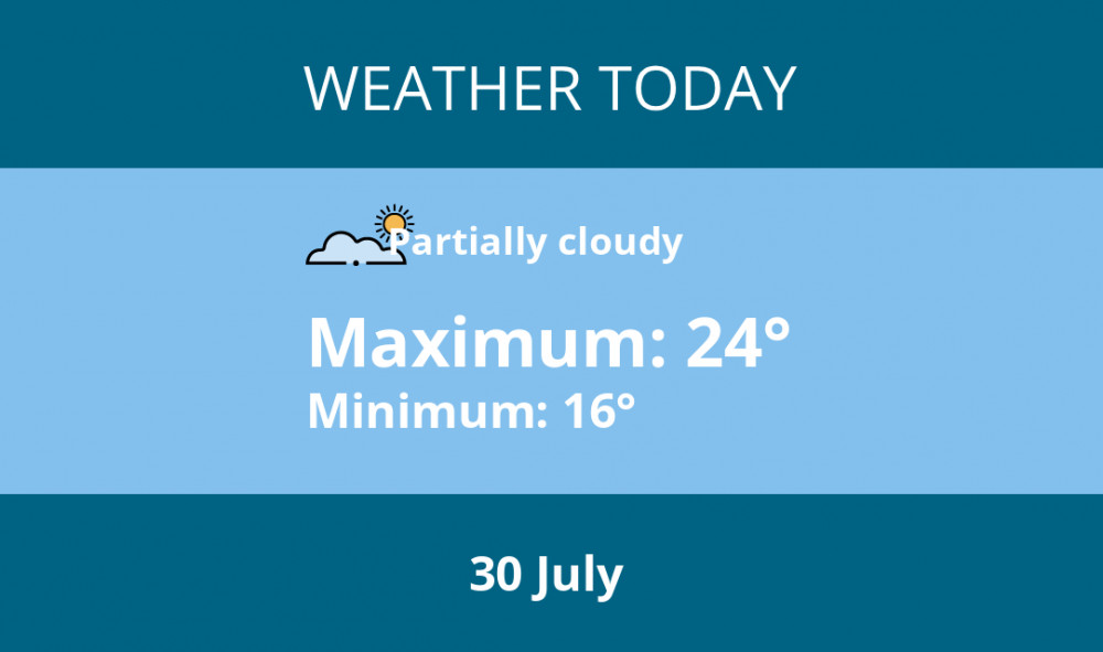 Here is Richmond today's weather forecast provided by Mr Data Here is Richmond today's weather forecast provided by Mr Data