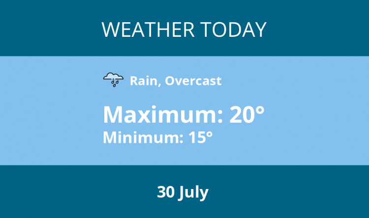 Here is Macclesfield today's weather forecast provided by Mr Data