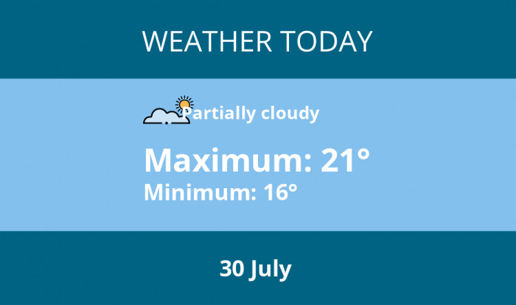 Here is Penarth today's weather forecast provided by Mr Data