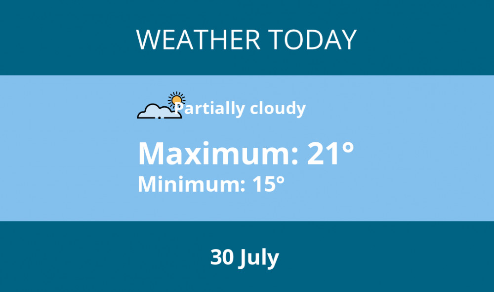 Here is Stoke-on-trent today's weather forecast provided by Mr Data Here is Stoke-on-trent today's weather forecast provided by Mr Data