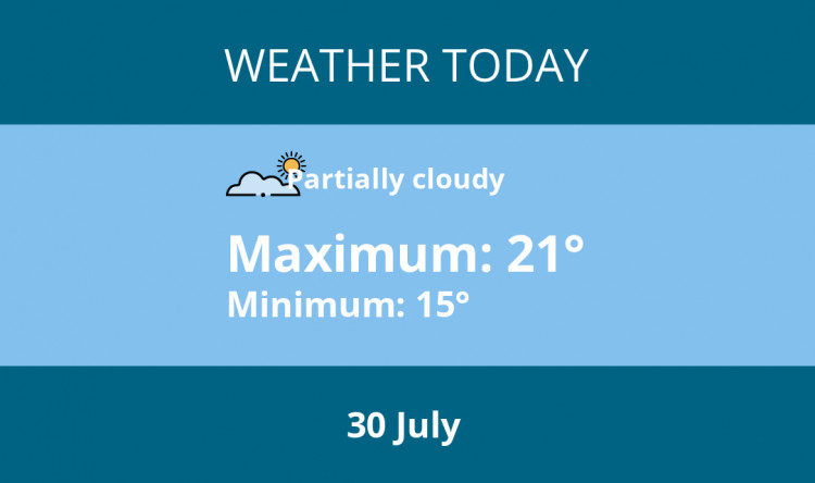 Here is Stoke-on-trent today's weather forecast provided by Mr Data