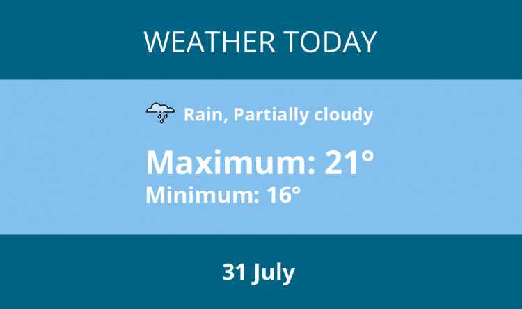 Here is Frome today's weather forecast provided by Mr Data