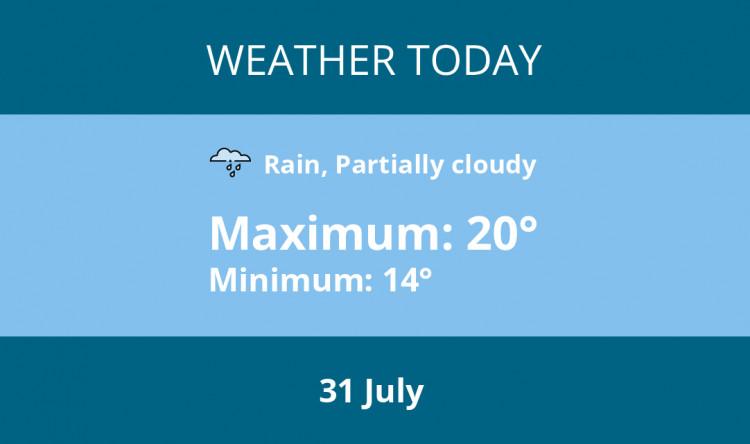 Here is Sandbach today's weather forecast provided by Mr Data