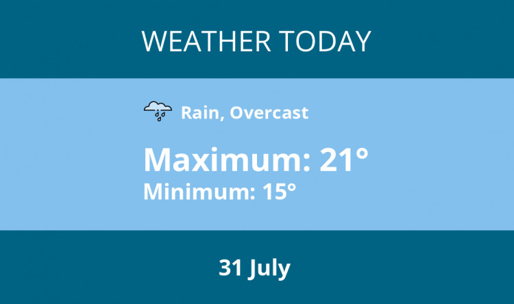 Here is Stockport today's weather forecast provided by Mr Data