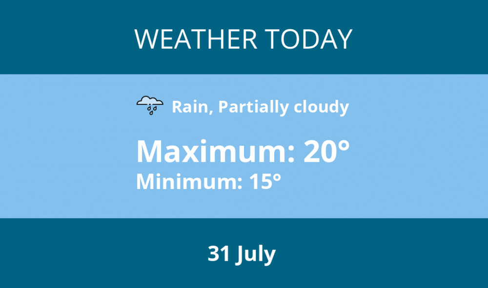 Here is Chester today's weather forecast provided by Mr Data Here is Chester today's weather forecast provided by Mr Data