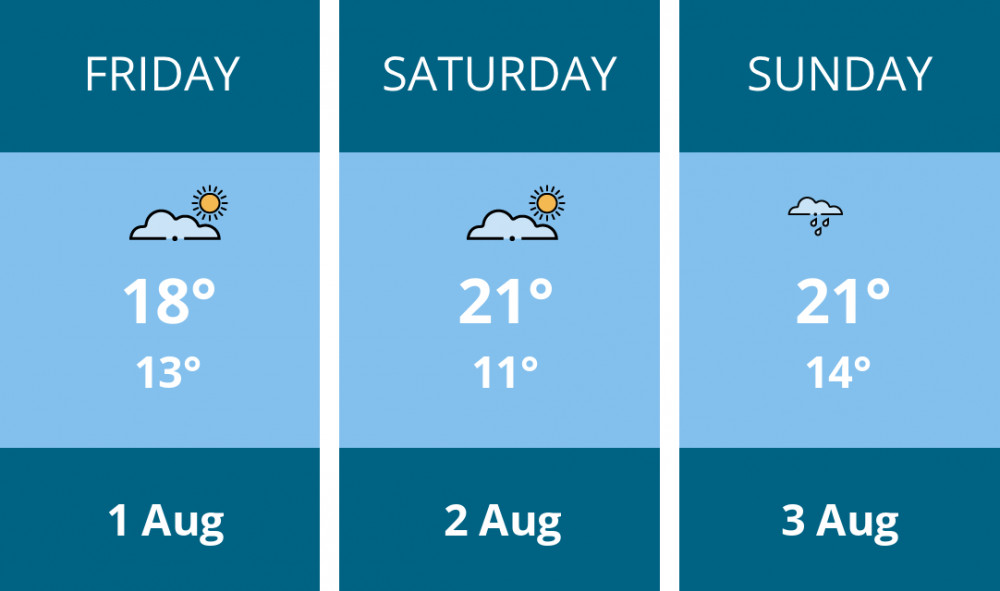Here is this weekend Coalville weather forecast provided by Mr Data Here is this weekend Coalville weather forecast provided by Mr Data