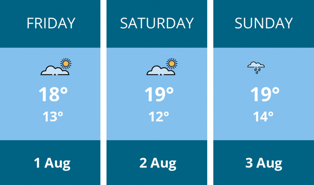 Here is this weekend Congleton weather forecast provided by Mr Data Here is this weekend Congleton weather forecast provided by Mr Data