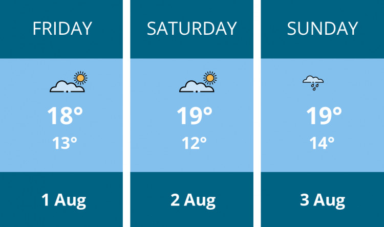 Here is this weekend Macclesfield weather forecast provided by Mr Data