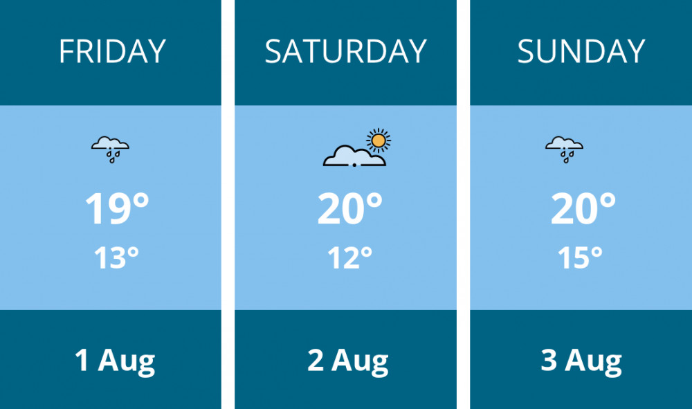 Here is this weekend Sandbach weather forecast provided by Mr Data Here is this weekend Sandbach weather forecast provided by Mr Data
