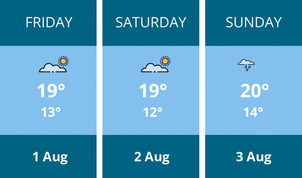 Here is this weekend Wilmslow weather forecast provided by Mr Data