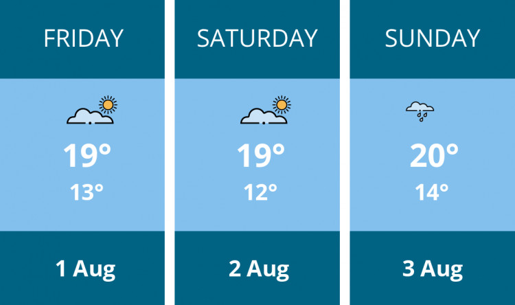 Here is this weekend Wilmslow weather forecast provided by Mr Data