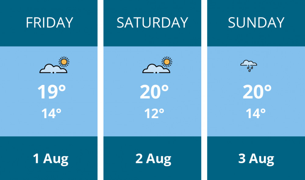 Here is this weekend Chester weather forecast provided by Mr Data Here is this weekend Chester weather forecast provided by Mr Data