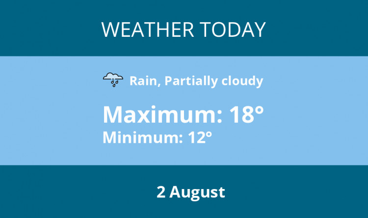 Here is Alsager today's weather forecast provided by Mr Data