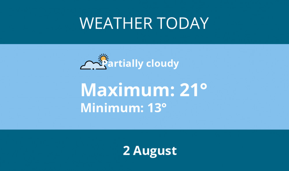 Here is Maldon today's weather forecast provided by Mr Data Here is Maldon today's weather forecast provided by Mr Data