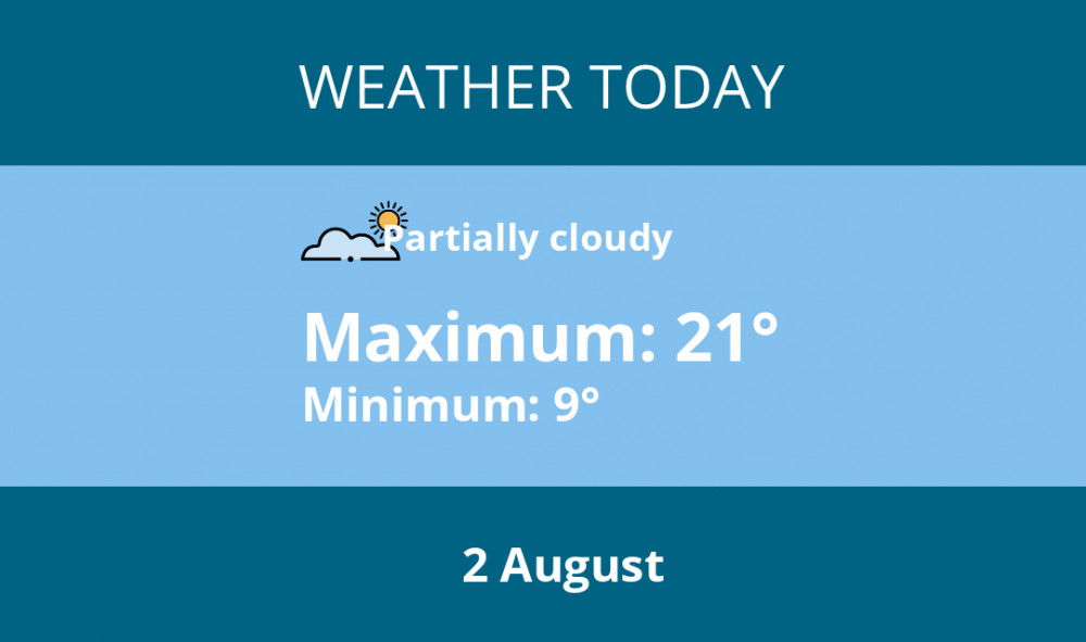 Here is Glastonbury today's weather forecast provided by Mr Data Here is Glastonbury today's weather forecast provided by Mr Data