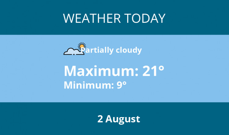 Here is Glastonbury today's weather forecast provided by Mr Data