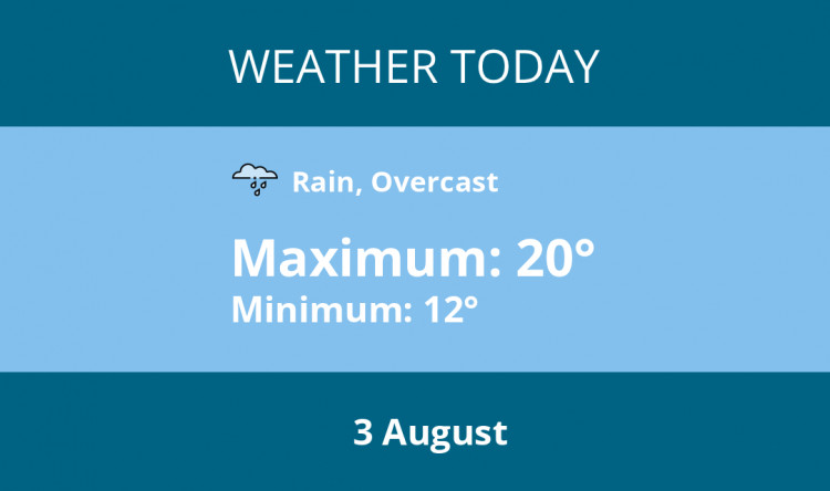 Here is Alsager today's weather forecast provided by Mr Data