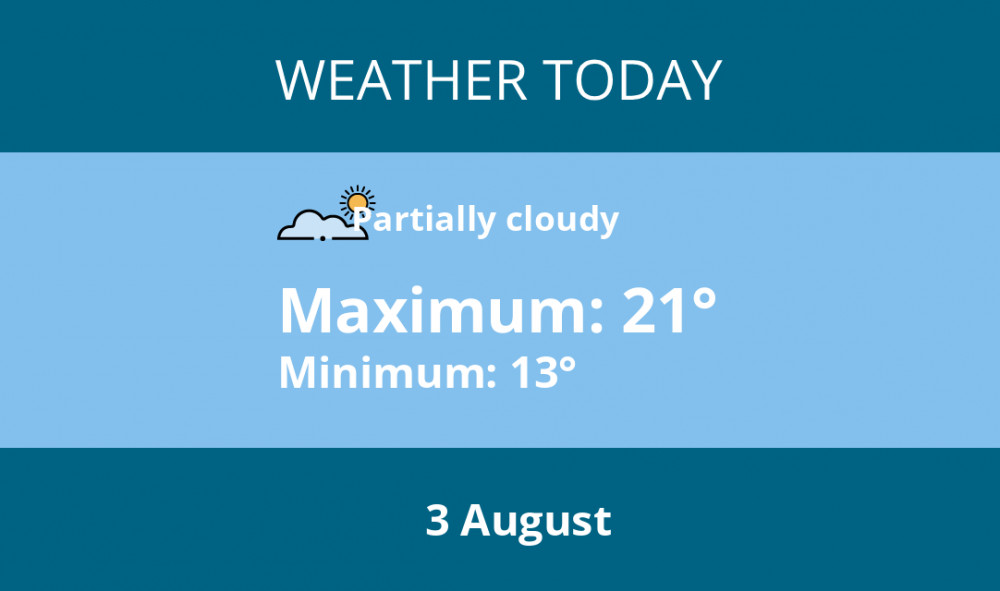 Here is Dorchester today's weather forecast provided by Mr Data Here is Dorchester today's weather forecast provided by Mr Data