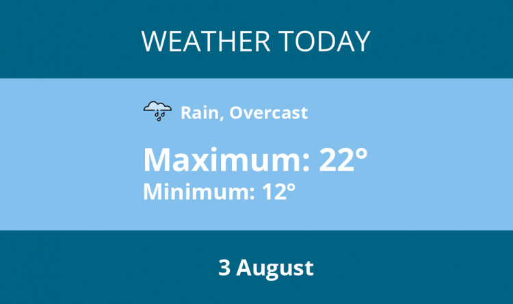 Here is Coalville today's weather forecast provided by Mr Data