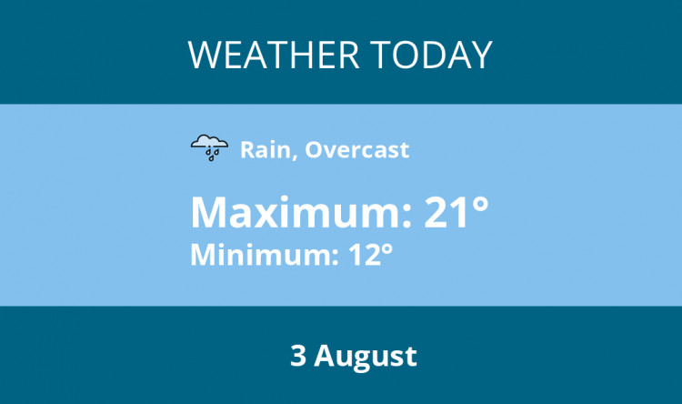 Here is Sandbach today's weather forecast provided by Mr Data