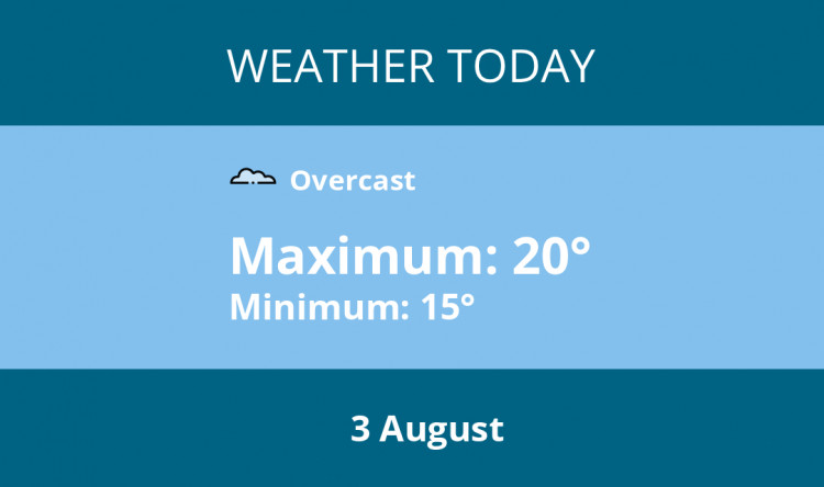 Here is Penarth today's weather forecast provided by Mr Data