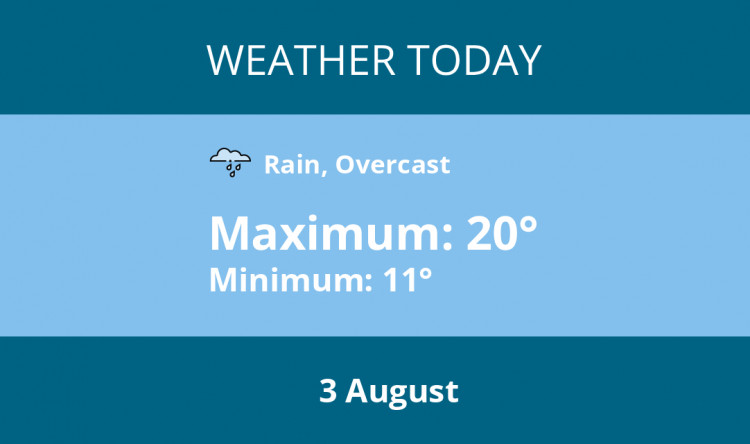 Here is Stockport today's weather forecast provided by Mr Data