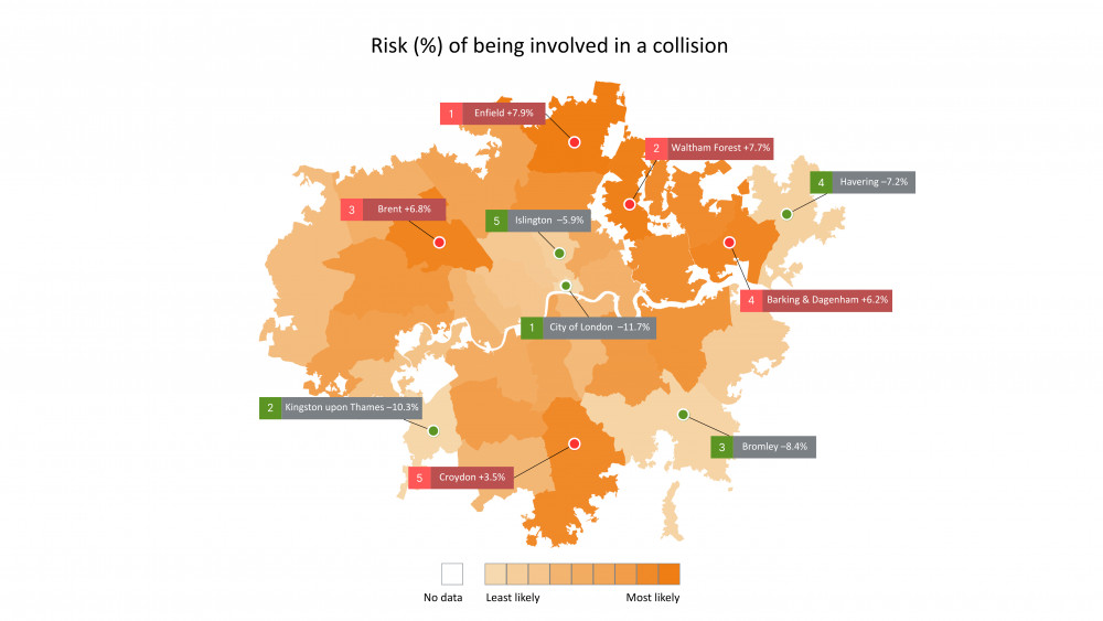 In Kingston, motorists are 10.3 per cent less likely to be involved in a collision (Credit: CRIF) In Kingston, motorists are 10.3 per cent less likely to be involved in a collision (Credit: CRIF)