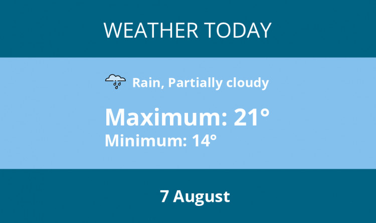 Here is Wilmslow today's weather forecast provided by Mr Data