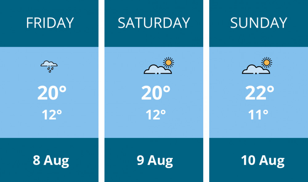 Here is this weekend Congleton weather forecast provided by Mr Data