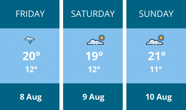 Here is this weekend Macclesfield weather forecast provided by Mr Data