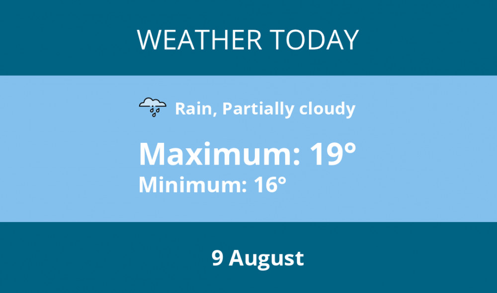 Here is Penarth today's weather forecast provided by Mr Data Here is Penarth today's weather forecast provided by Mr Data