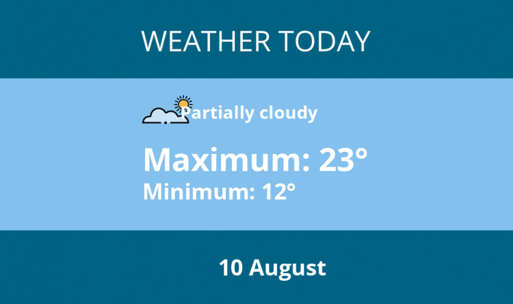 Here is Frome today's weather forecast provided by Mr Data