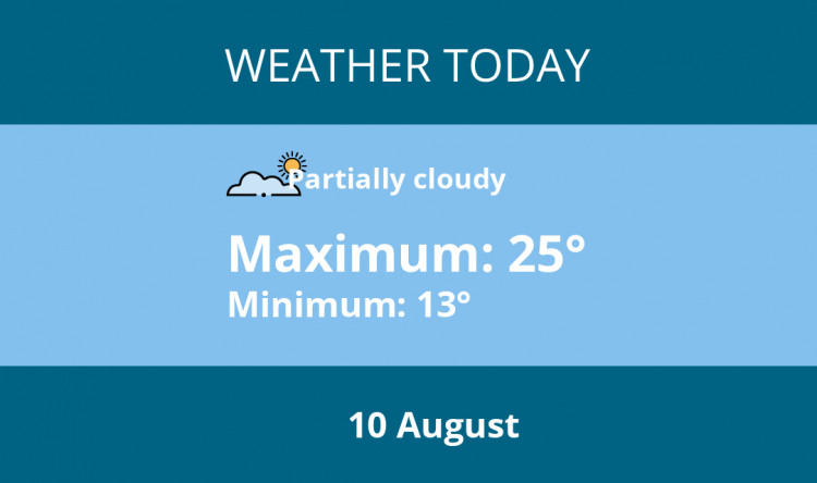 Here is Hitchin today's weather forecast provided by Mr Data
