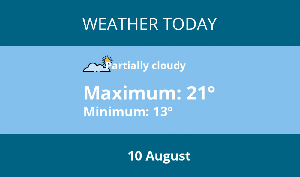 Here is Penarth today's weather forecast provided by Mr Data Here is Penarth today's weather forecast provided by Mr Data