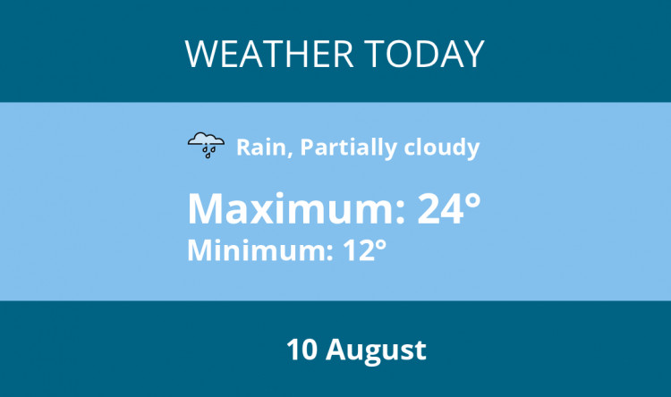 Here is Chester today's weather forecast provided by Mr Data