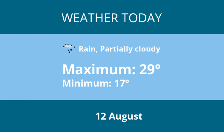 Here is Coalville today's weather forecast provided by Mr Data