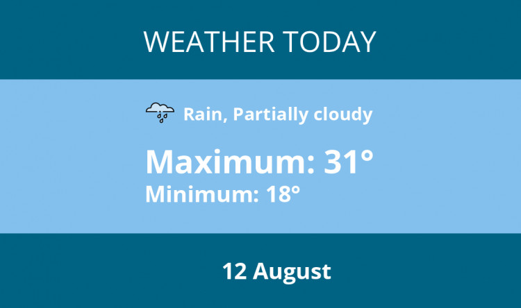 Here is Hitchin today's weather forecast provided by Mr Data