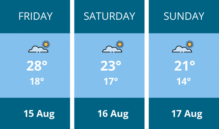 Here is this weekend Thurrock weather forecast provided by Mr Data