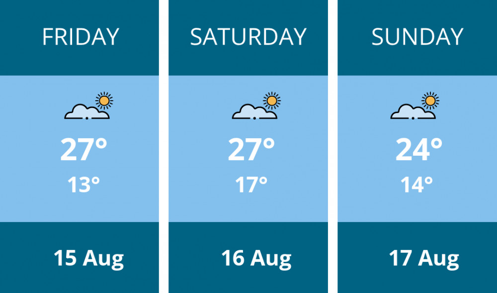 Here is this weekend Glastonbury weather forecast provided by Mr Data