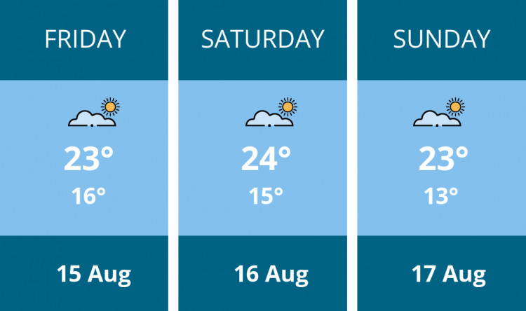 Here is this weekend Congleton weather forecast provided by Mr Data
