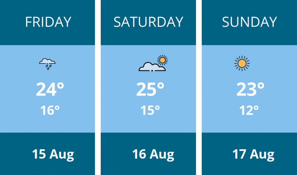 Here is this weekend Wilmslow weather forecast provided by Mr Data