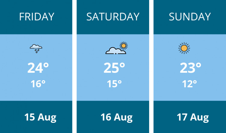 Here is this weekend Wilmslow weather forecast provided by Mr Data