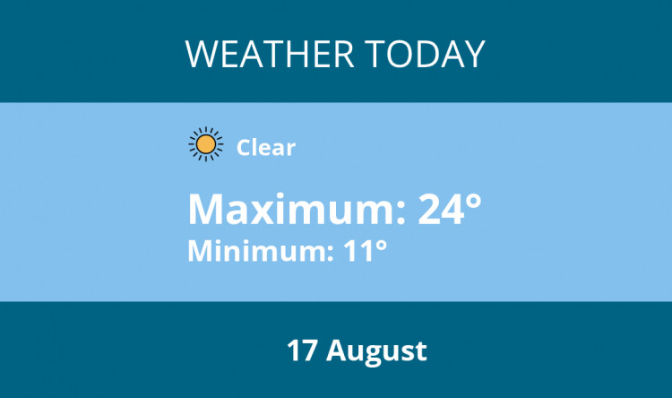 Here is Warwick today's weather forecast provided by Mr Data